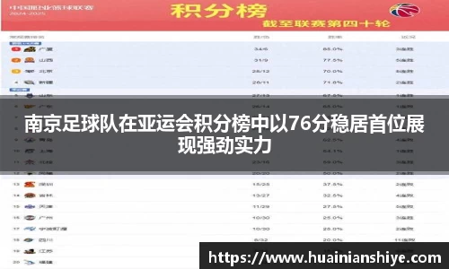 南京足球队在亚运会积分榜中以76分稳居首位展现强劲实力
