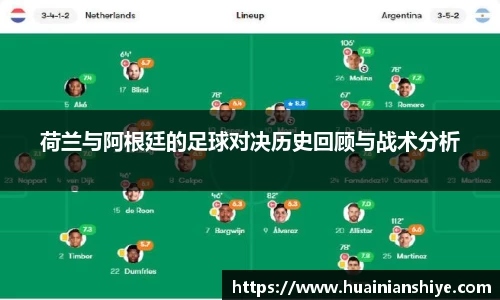 荷兰与阿根廷的足球对决历史回顾与战术分析